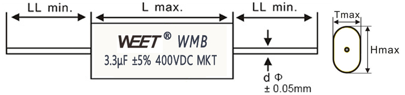 WEET-WMB-Drawing